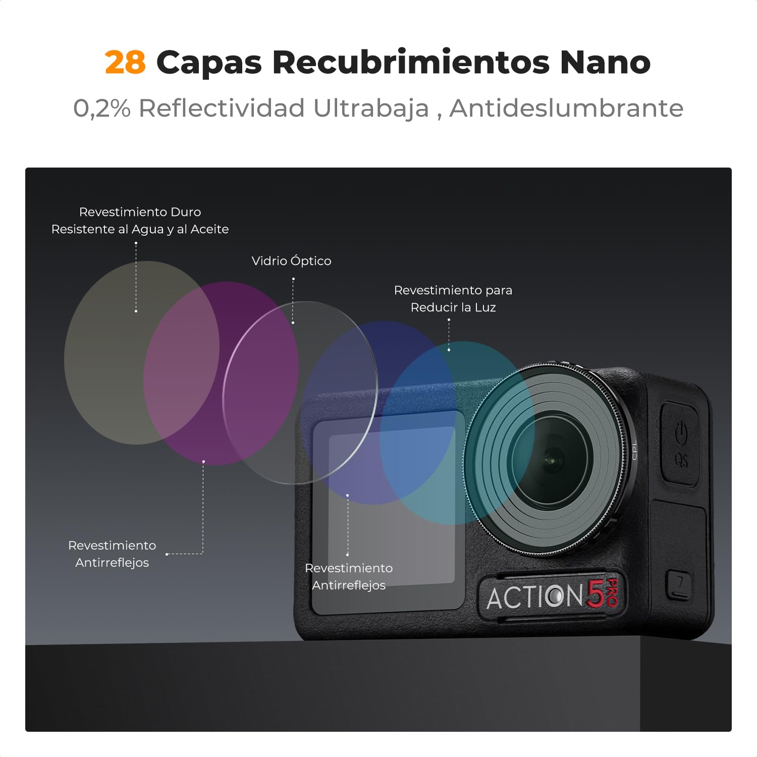 K&F CONCEPT Lote de 6 Filtros ND Compatibles con dji Osmo Action 5 Pro/Action 4, Vidrio Óptico HD Multicapa CPL + ND8 + ND16 + ND32 + ND64 + ND256 Accesorios de Cámara de Acción de Densidad Neutra