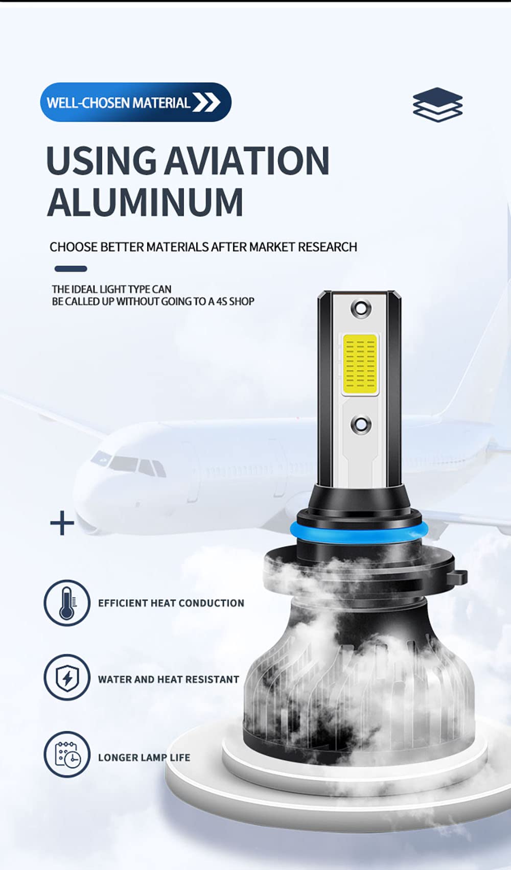 ELLENNE 2X LAMPADINE H4 LED AUTO 6000K BIANCO AZZURRO 9.600 LUMEN 55W S7 | ELLENNE 2X LAMPADINE H4 LED FARO AUTO MACCHINA 6000K BIANCO AZZURRO 9.600 LUMEN 55W LAMPADE FARI MOTO S7