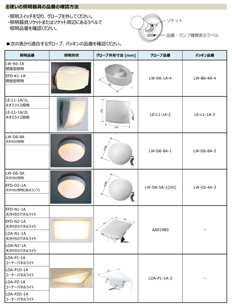 Amazon.co.jp: LIXIL（INAX） ネオサークル照明用グローブ防水パッキン