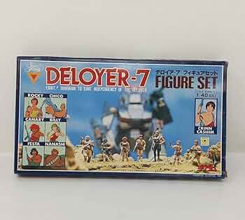 完成品　1/35 ダグラム　デロイア7フィギュア　マックスファクトリー 完成品 1/35 ダグラム デロイア7フィギュア
