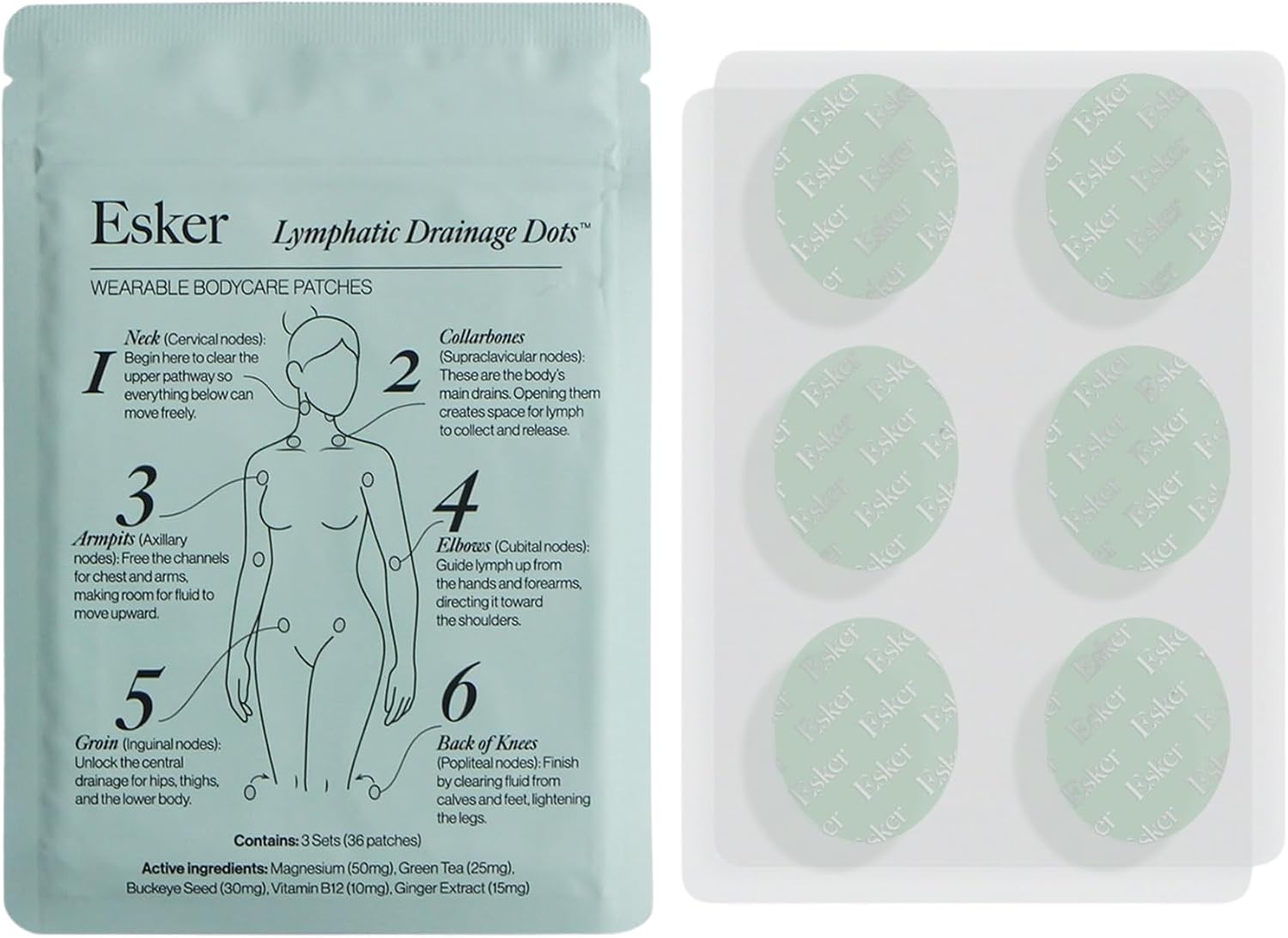 Esker - Lymphatic Drainage Dot – Wearable Lymphatic Support Patches with Magnesium, Green Tea & Ginger – De-Puffing Body Massage Activation Dots (36 Patches)
