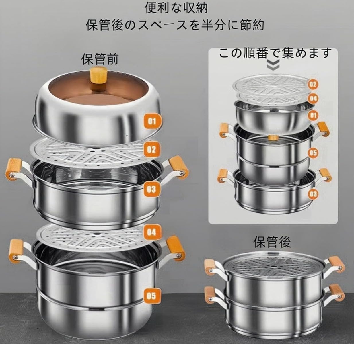 Amazon | 【Wixero】ガラス蓋付きステンレス蒸し器 二段・三段・四段