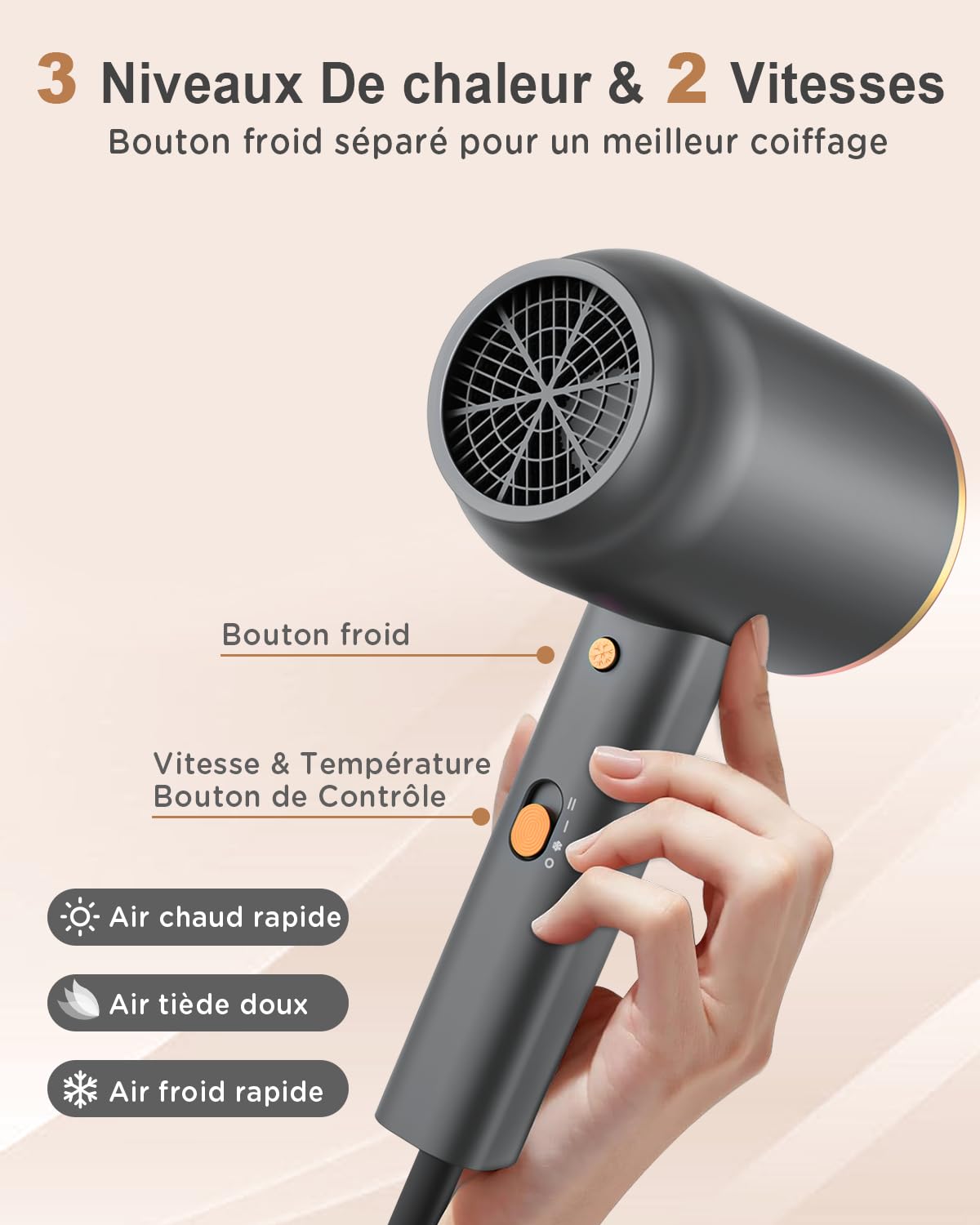 Asciugacapelli ionico con diffusore –1800W per un’asciugatura rapida con tasto caldo/freddo, asciugacapelli con diffusore termoregolato, 3 livelli di calore, 2 velocità,Oro e Nero