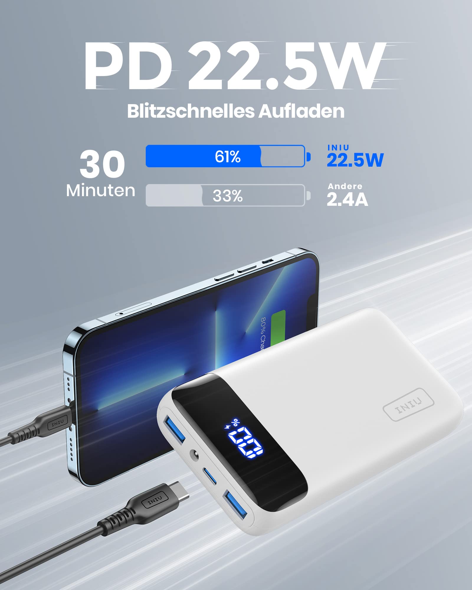 INIU Power Bank 20000mAh, Caricatore Portatile PD3.0 QC4.0, (USB C In & Out) Powerbank 3A e un ingresso USB-C per iPhone 15 14 13 12 11 Pro Max, Samsung S22 S21 S10 Huawei Xiaomi