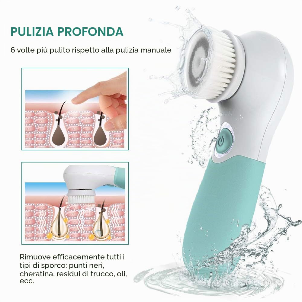 TOUCHBeauty Spazzola elettrica per la pulizia del viso, esfoliante e massaggiante, con 3 testine di pulizia e 2 velocità regolabili per una pulizia profonda, rimozione di punti neri, massaggio del