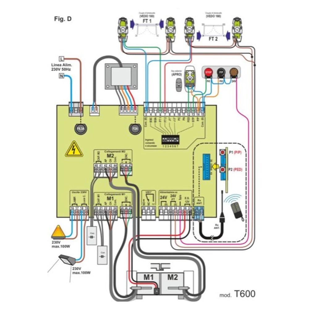 Amplificateur de Signal d'antenne Externe 868 MHz pour Porte de Garage et automatisation de Portail électronique – Antenne omnidirectionnelle SMA mâle avec câble de 24 m – (868Mhz)