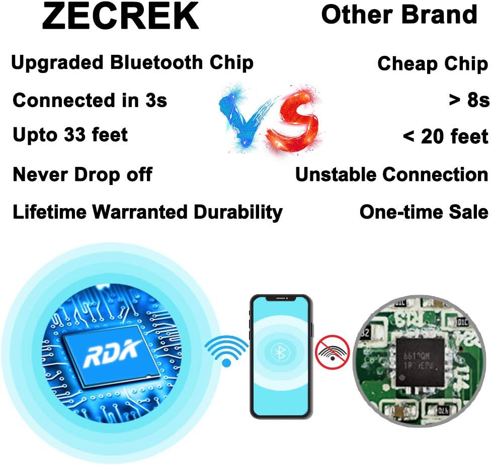 Graphic comparing ZecRek's upgraded Bluetooth chip to a generic chip