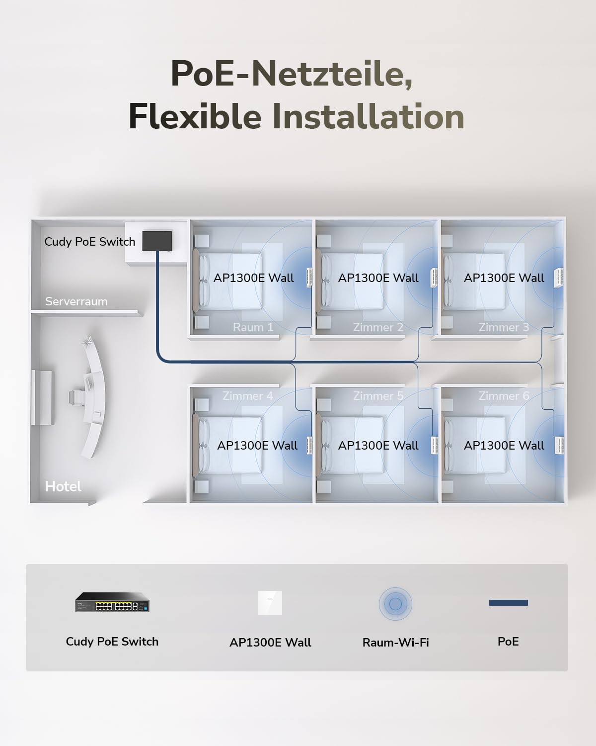 Cudy AC1200 Dual-Band Gigabit Wanddosen-Access Point, 86-mm-Design, Gigabit RJ45, Mesh-Unterstützung, MU-MIMO, Beamforming, nahtloses Roaming, PoE-Stromversorgung, AP1300E Wall