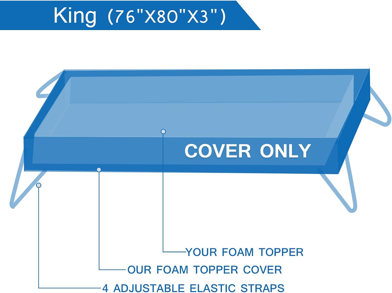 3 Inch Mattress Topper Cover King Size (Only Cover) Cooling Rayon Zippered Cover for Mattress Topper with Adjustable Straps for Latex Memory Foam Mattress Cover