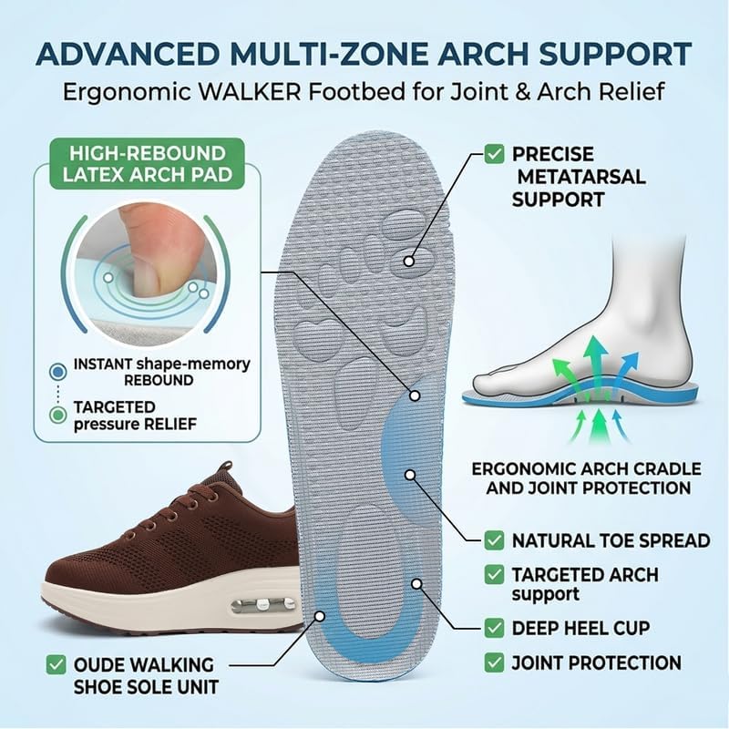 Oude Women's Walking Shoes Wide Toe Box - Air Cushion Orthopedic Sneakers with Arch Support, Rocker Bottom Platform for Standing All Day, Lightweight Breathable Mesh Comfortable Shoes