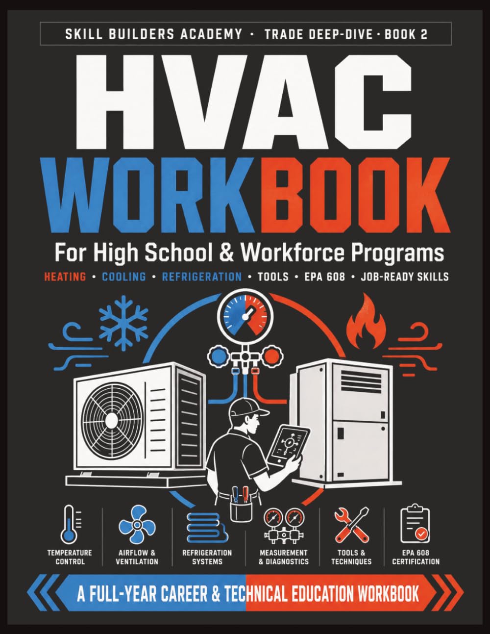 HVAC Workbook for High School & Workforce Programs: A Hands-On Trades Career Guide for Beginners & Pre-Apprenticeship — Heating, Cooling, ... Job-Ready Skills for New Learners of Any Age