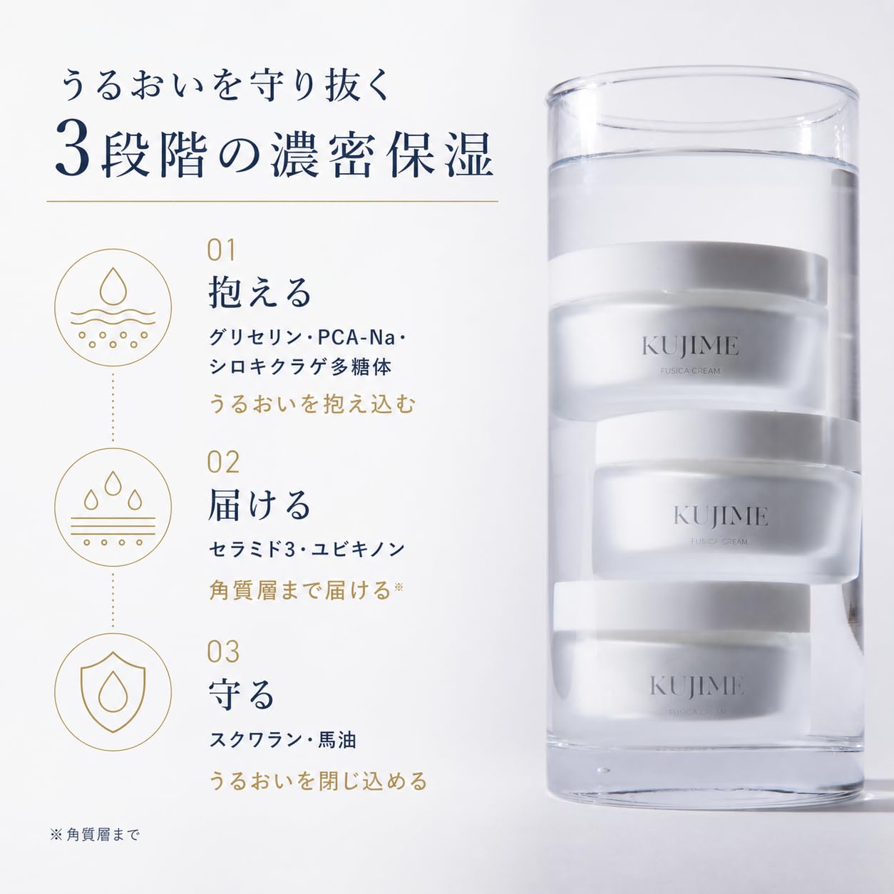 Amazon.co.jp: 【公式】KUJIME FUSICA CREAM | 保湿クリーム