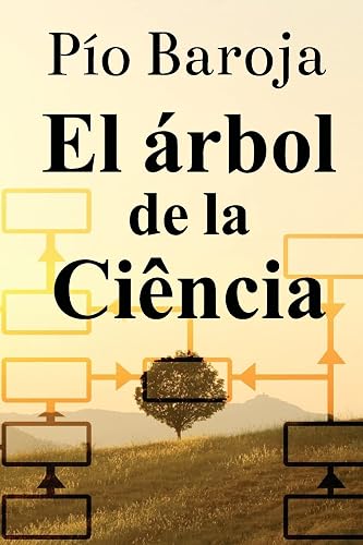 El árbol de la Ciência