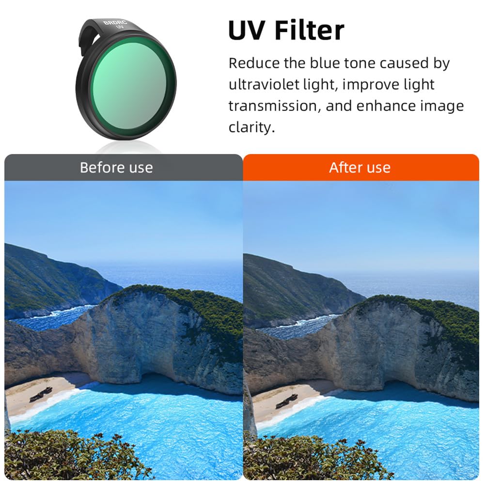 Lentilles de gradation ND, verres polarisants CPL, lentilles de protection UV, pour filtres en verre optique DJI Neo (ensemble de trois pièces)