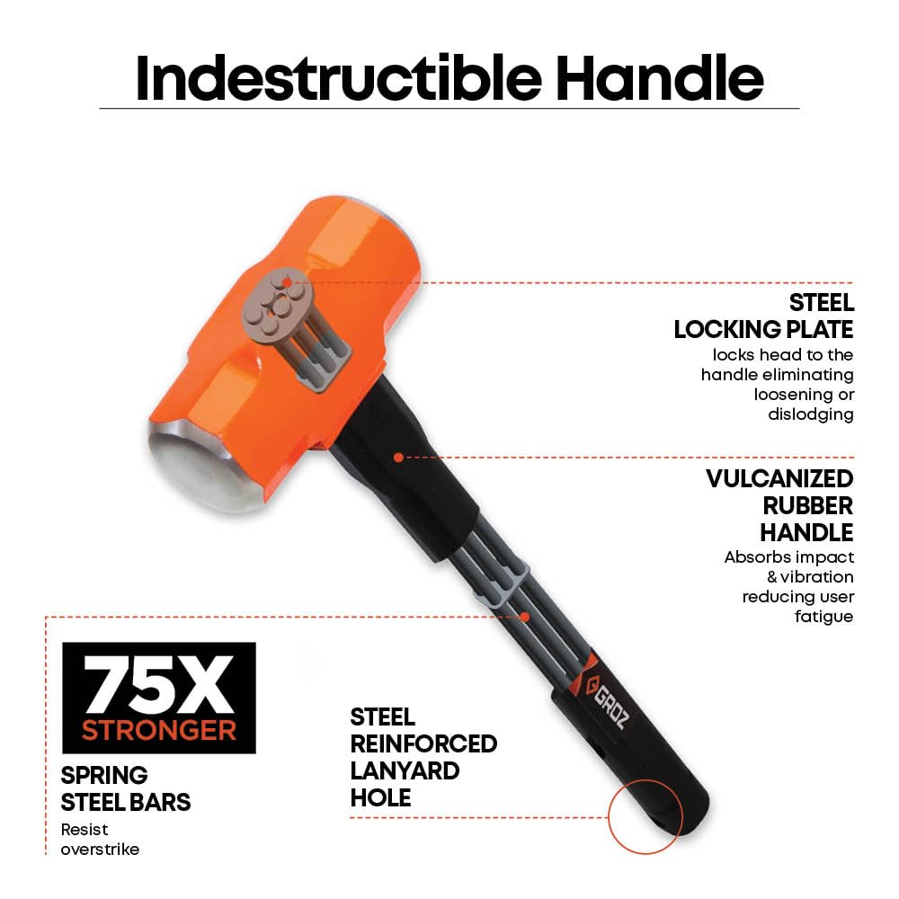 GROZ 1.13 Kg Club Hammers 12 Inch, Indestructible Handle, Hammer Head 2.5 Lbs, Handle Length 12"| CHID/2.5/12