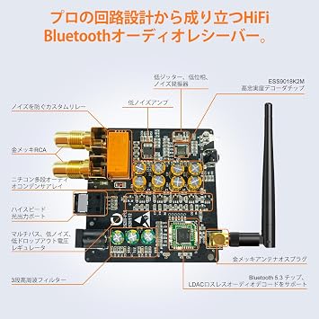 1Mii Bluetooth DAC HiFi LDAC Bluetooth Receiver Bluetooth Audio Receiver DA Converter 5.3 RCA/AUX 3.5mm / Light Output LDAC/APTX HD/APTX LL/AAC Compatible Speaker/Soundbar/Car Connect HIFI Music on