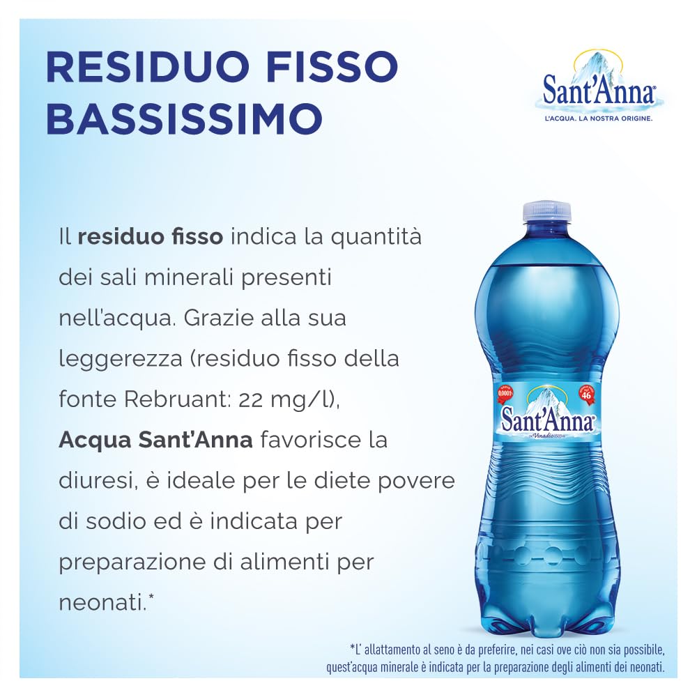 Acqua Sant'Anna Pack 1,0L Frizzante | 9 confezioni da 6 bottiglie | Acqua Minerale Naturale Oligominerale Minimamente mineralizzata | Bottiglie di Plastica 100% Riciclabile