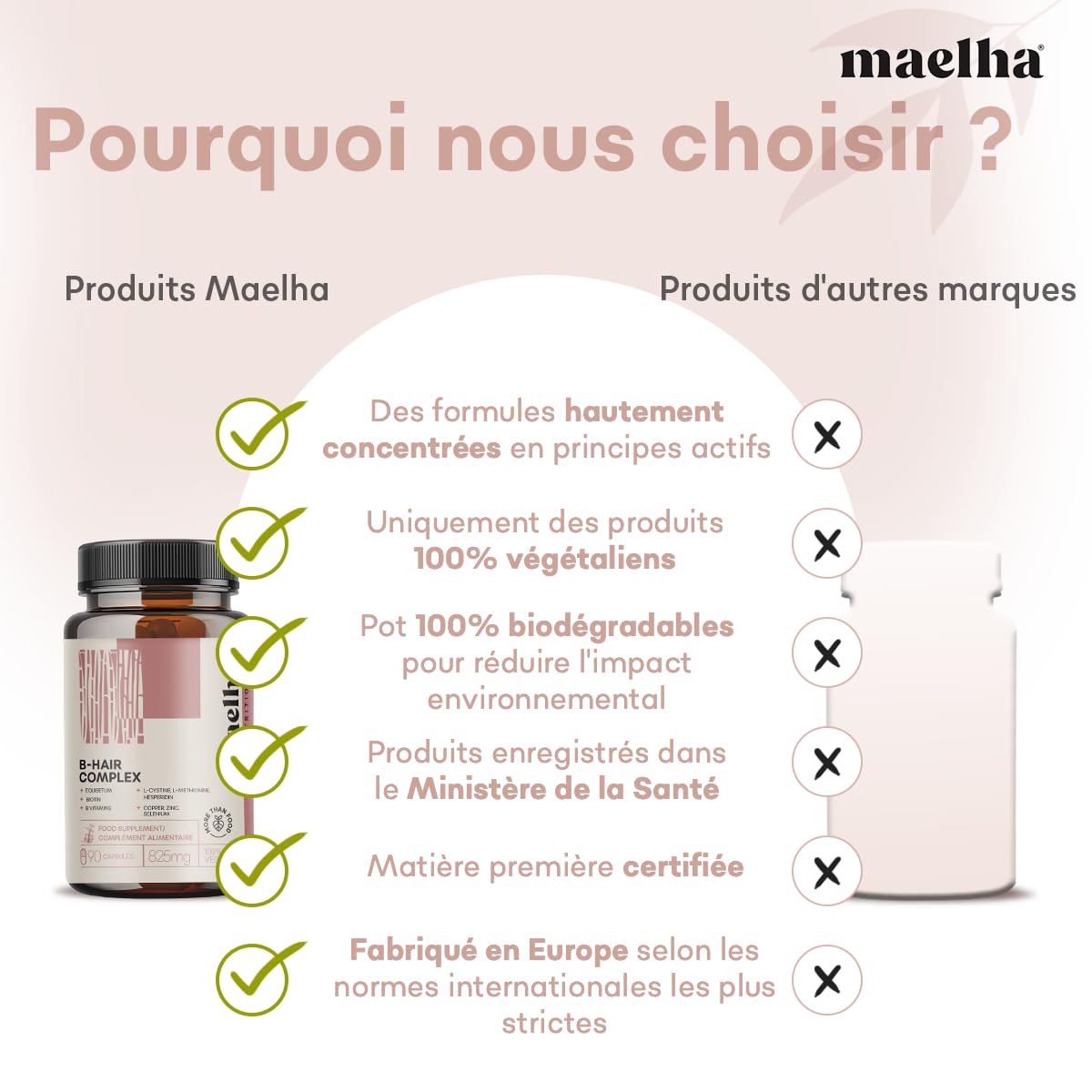 B-Hair Complex | Complément à base de biotine et de vitamine B pour les cheveux | 90 capsules | 100% végétalien