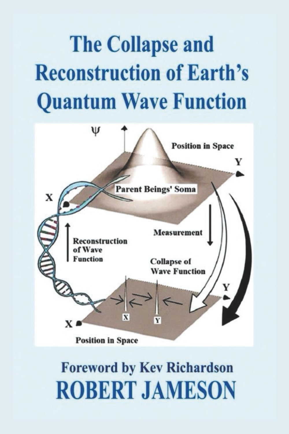 The Collapse and Reconstruction of Earth's Quantum Wave Function