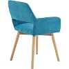Product Photo 7