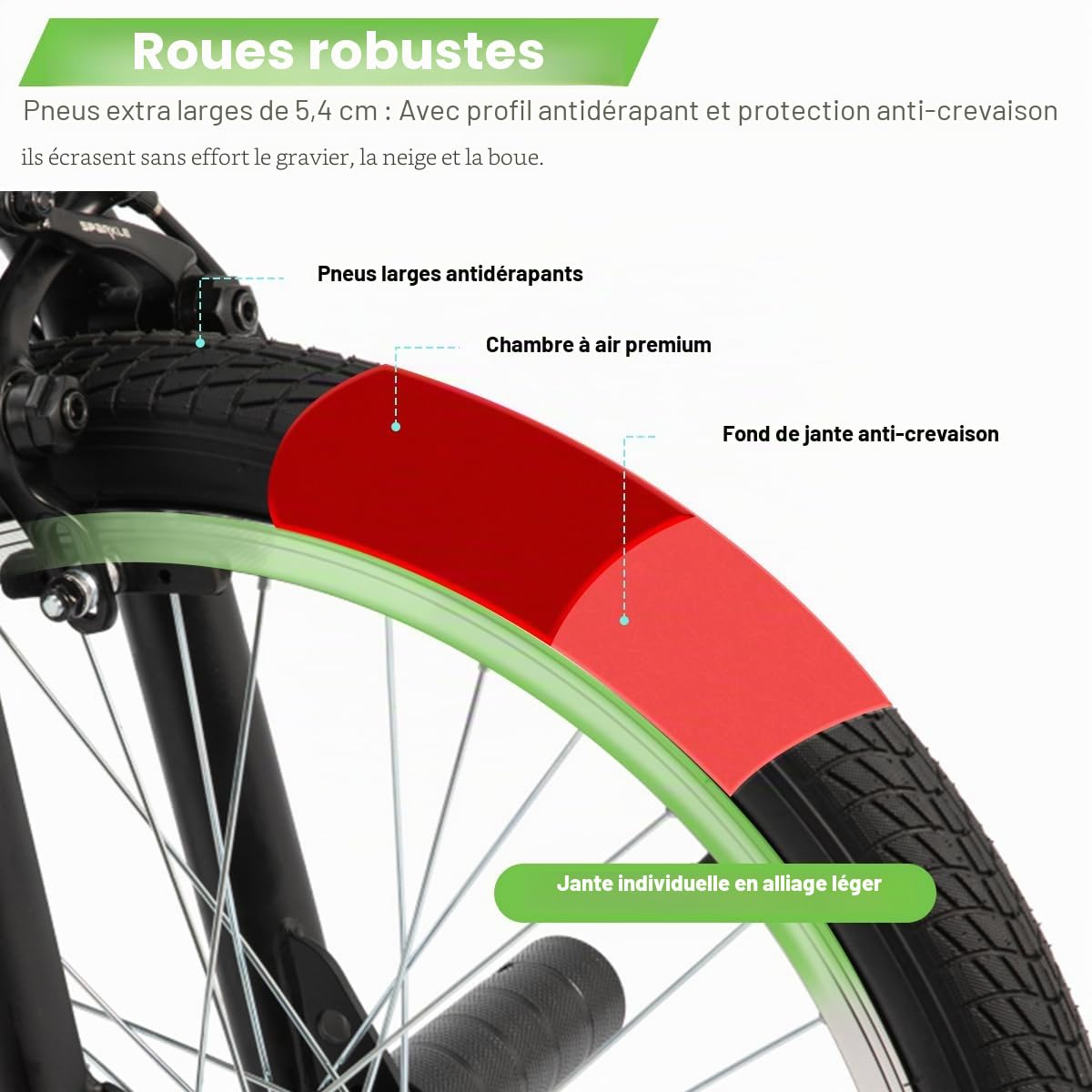 HILAND Vélo BMX Freestyle Enfant 20 Pouces, 4 Pegs en Acier et Roue Libre, avec Rotor 360°, pour Garçon et Fille de 7 à 12 Ans, Noir/Vert/Rouge/Blanc