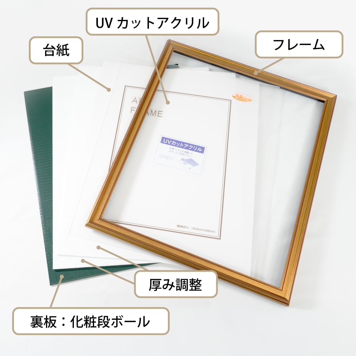 Amazon.co.jp: 大額(Daigaku) アンティーク 額縁 UVカットアクリル
