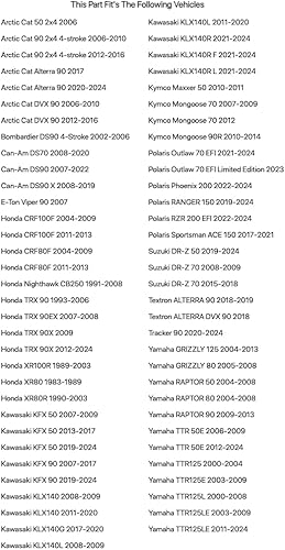 Miniatura 2 de NGK Bujía de resistencia CR7HSA para Kawasaki KFX 90 2007-2017