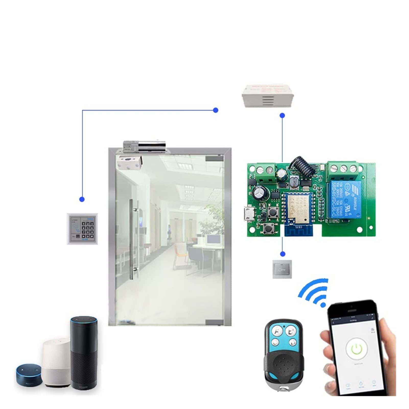 Generic CC 12V 24V 32V, Tuya Intelligente WiFi Porta Garage Door Lock Switch, 1 Canale 2 CH Inching Modulo relè, RF 433 MHz Alexa Google Telecomandi (Bundle : Type4)