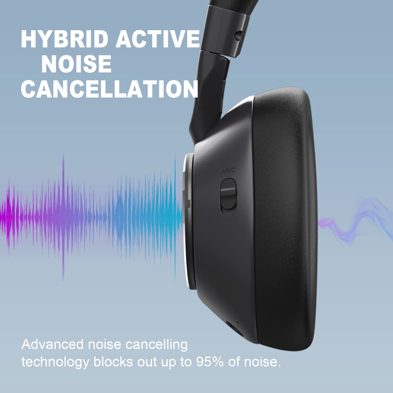 GRIFEMA GH1001, Écouteurs Bluetooth Supra-Auriculaires, Écouteurs sans Fil 5.1, 12-14 Heures de Lecture, Audio Haute Résolution, Basses Lourdes, Suppression du Bruit ANC, Sports de Plein Air, Noir