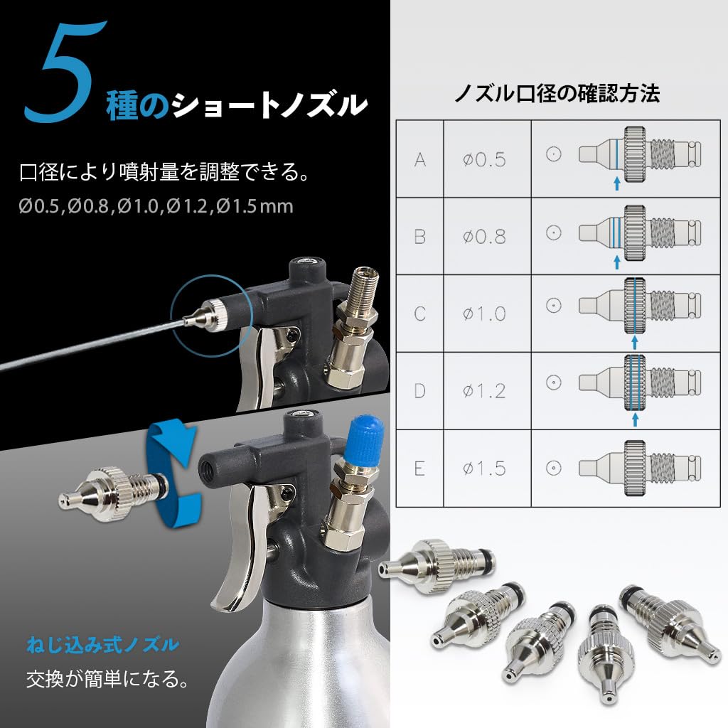 Amazon | 良匠 FIRSTINFO TOOLS 交換用ねじ込み式ノズル 5個入 詰替式