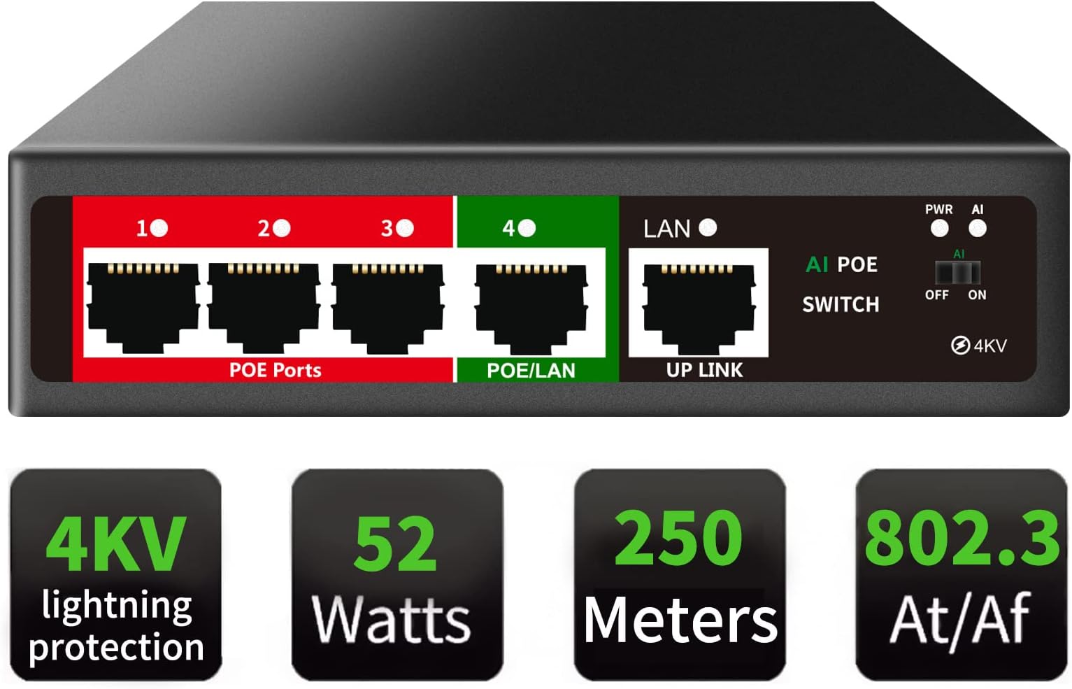 5 Port PoE+ Switch | Easy Smart Managed Ethernet Switch | Support VLAN, QoS | 52W Total PoE Budget | Fanless Metal | Plug & Play (Desktop/Wall Mount)