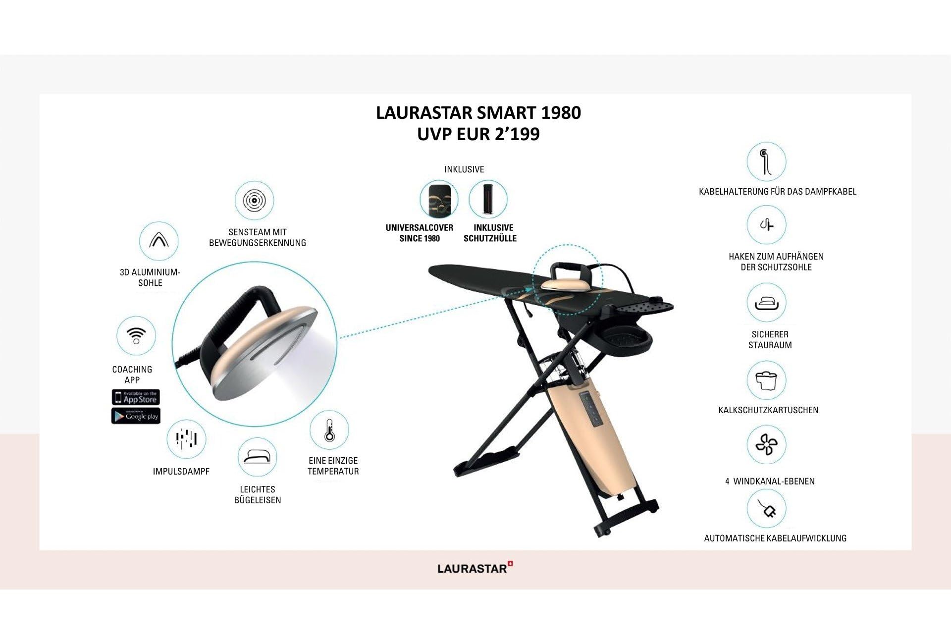 LAURASTAR Centro de planchado Smart Edition Limitada 1980