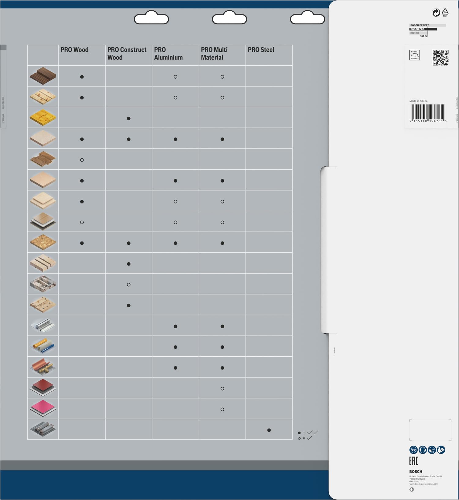 Bosch Accessories Bosch Professional 1x Kreissägeblatt Construct Wood (für Holz, Sägeblatt Ø 400 x 30 x 3,5 mm, 28 Zähne, Zubehör Kreissäge)