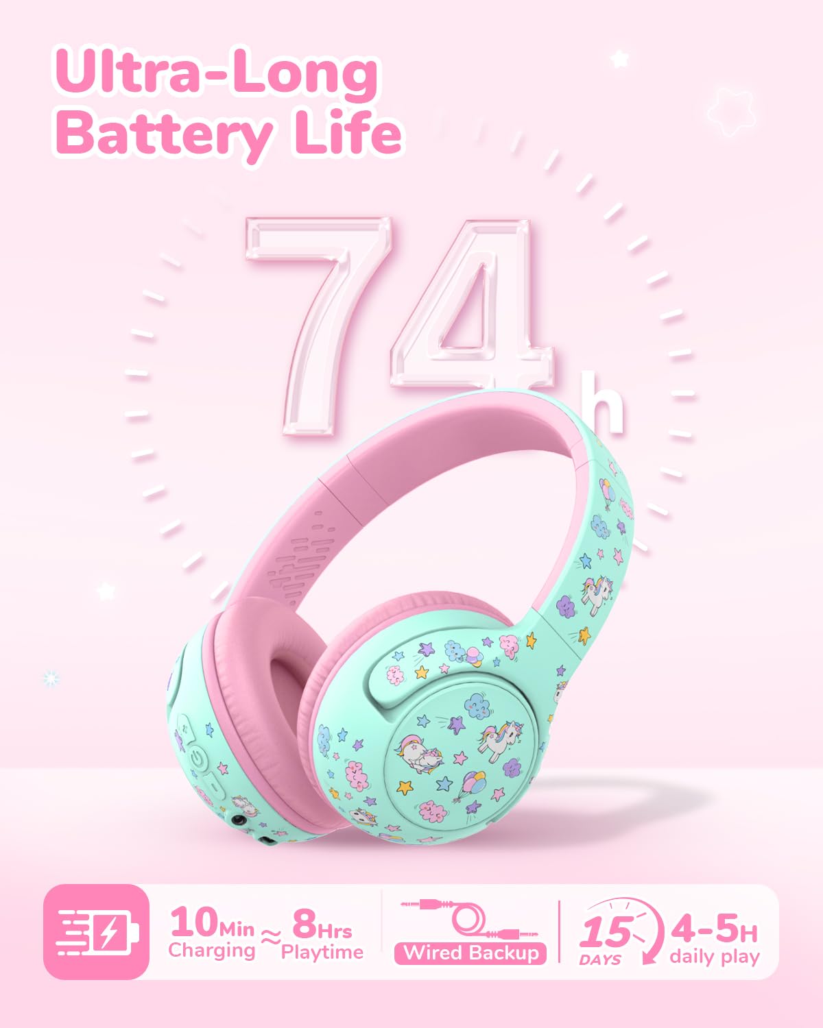 iClever Bluetooth Kopfhörer Kinder, 2+ Jahre alt CPC-Zertifiziert, 75/80dBA Sichere Begrenzte Lautstärke, 74 Std. Spielzeit, Bluetooth 5.4, BPA frei, Kopfhörer Kleinkind Aux Kabel für Reise iPad