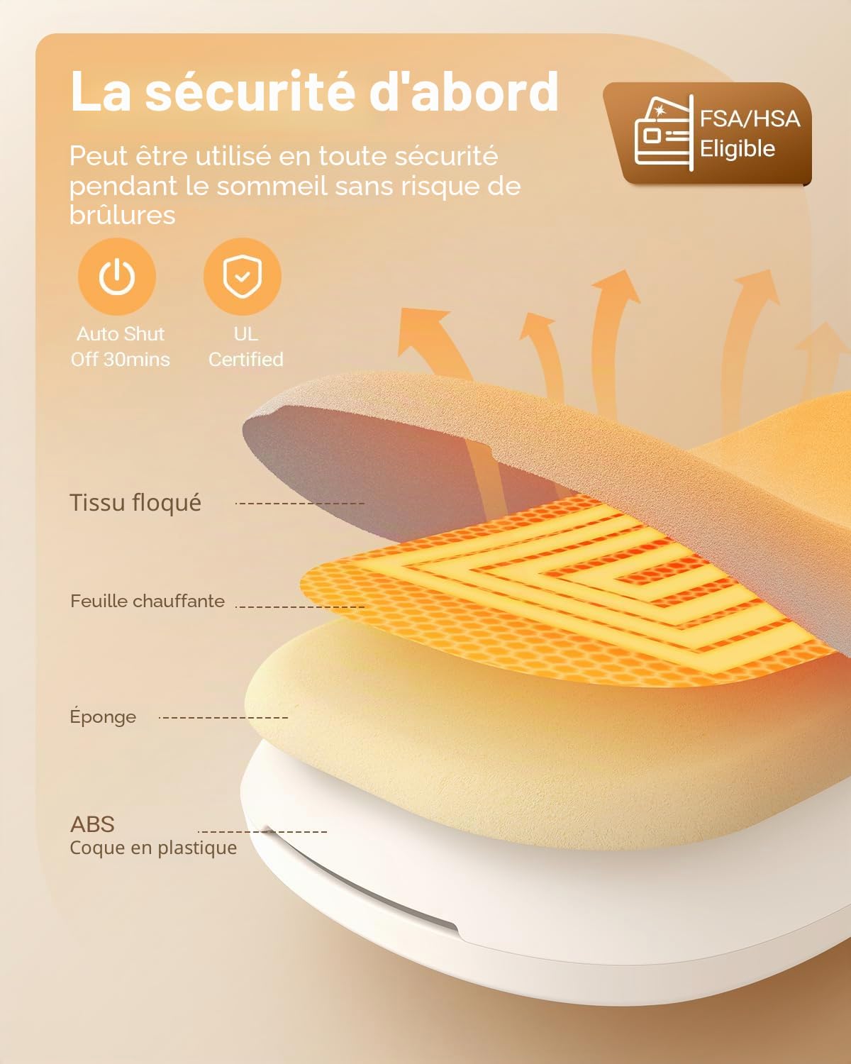 iDOO Ceinture Chauffante Regle Douloureuse,Ceinture Menstruelle Chauffante, électrique Ceinture Chauffante pour Crampes avec 3 Niveaux de Chaleur et Massage, Cadeaux pour Filles et Femmes, Blanc