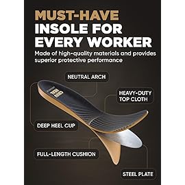 Puncture Resistant Work Insole - Nail Proof - Steel Toe Inserts - Work Boot Insoles for Men and Women - Insoles Standing All Day - Flat Feet (L, Yellow)