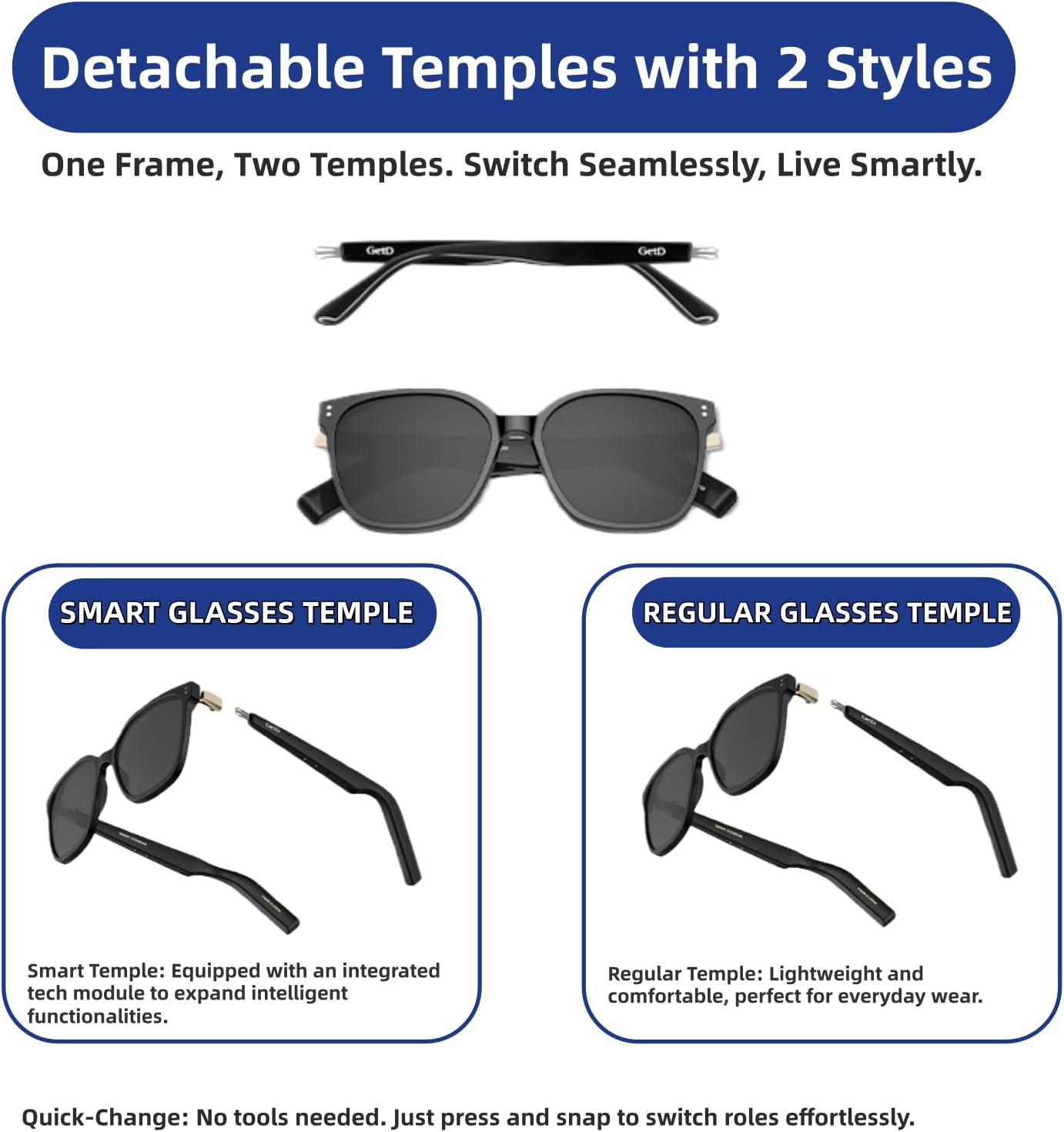 Diagram showing detachable temples for GetD AI Glasses, with options for Smart Temple and Regular Temple designs.