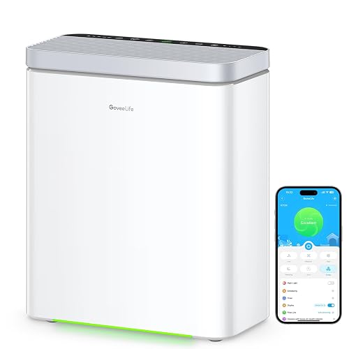 GoveeLife Smart Air Purifier, 1046 ft²
