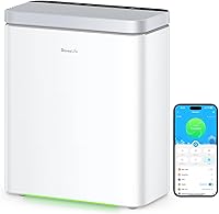 GoveeLife Smart HEPA Air Purifier for Large Rooms up to 1046 sq ft, PM2.5 Sensor, Alexa App Control, Quiet Sleep Mode for Pets, Allergies, Smoke & Odors