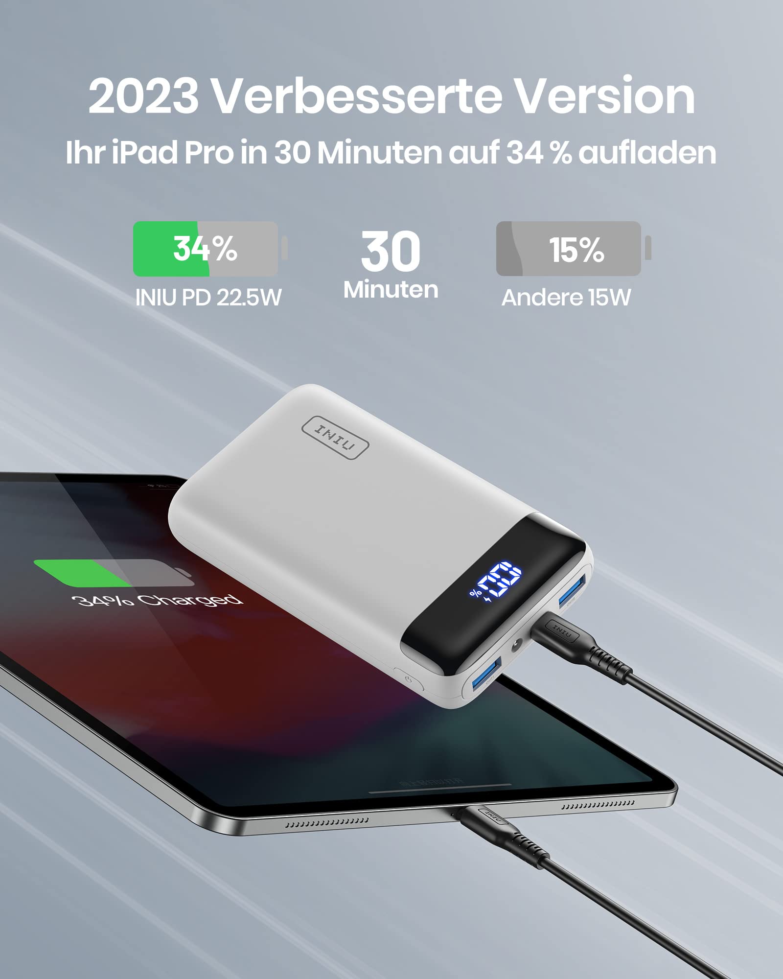 INIU Power Bank 20000mAh, Caricatore Portatile PD3.0 QC4.0, (USB C In & Out) Powerbank 3A e un ingresso USB-C per iPhone 15 14 13 12 11 Pro Max, Samsung S22 S21 S10 Huawei Xiaomi