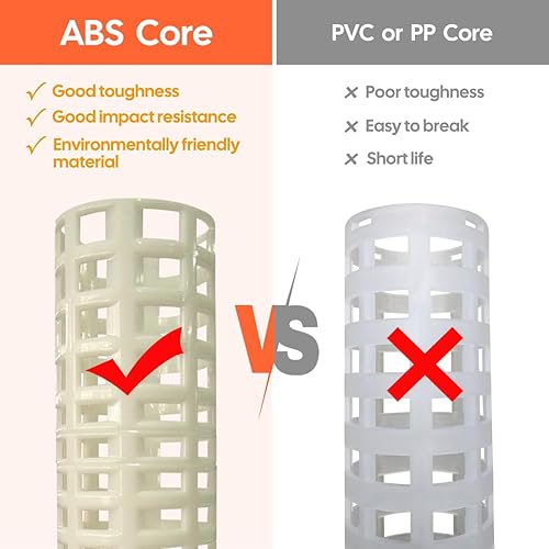 Miniatura 5 de ZOTEE PCC80-PAK4 Cartucho de filtro de repuesto para piscina PCC80, C-7470, PLFPCC80, Darlly 70804, Clean and Clear Plus 320, Filbur FC-1976, filtro