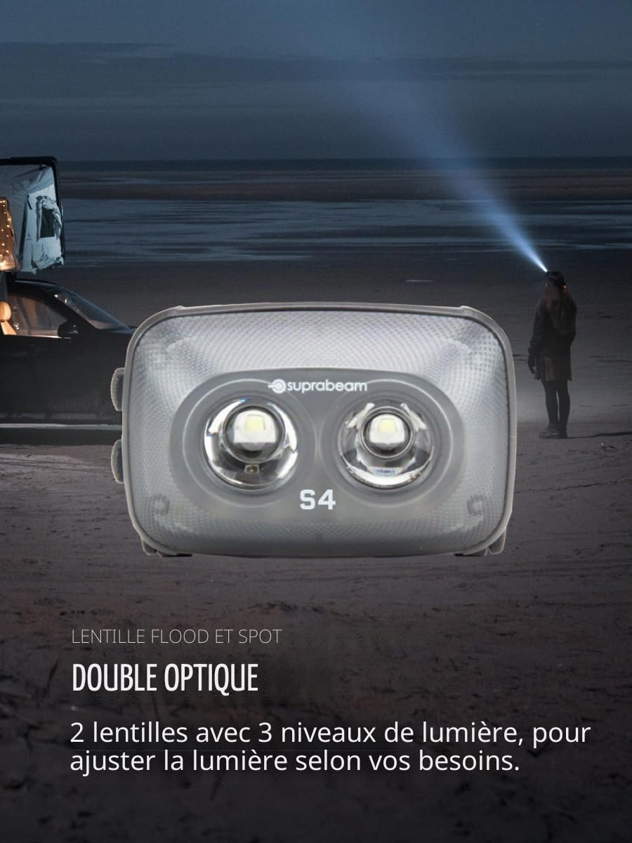 Suprabeam S4 Lampe frontale LED rechargeable avec 750 lumens, double optique et compatible avec support de casque