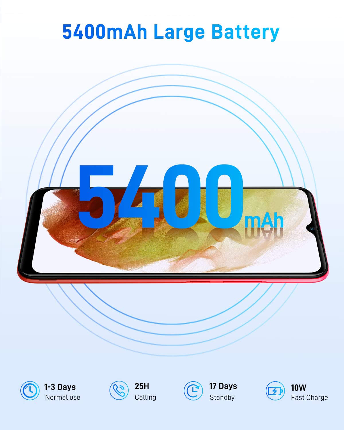 Android 11 Smartphone 4G, X96 Pro (2022) 6,52 cala HD+, 4 GB + 64 GB (SD 256 GB), telefon komórkowy, 5400 mAh, aparat Quad 13MP, Dual Nano SIM+ TF/Face ID/Fingerprint-czerwony