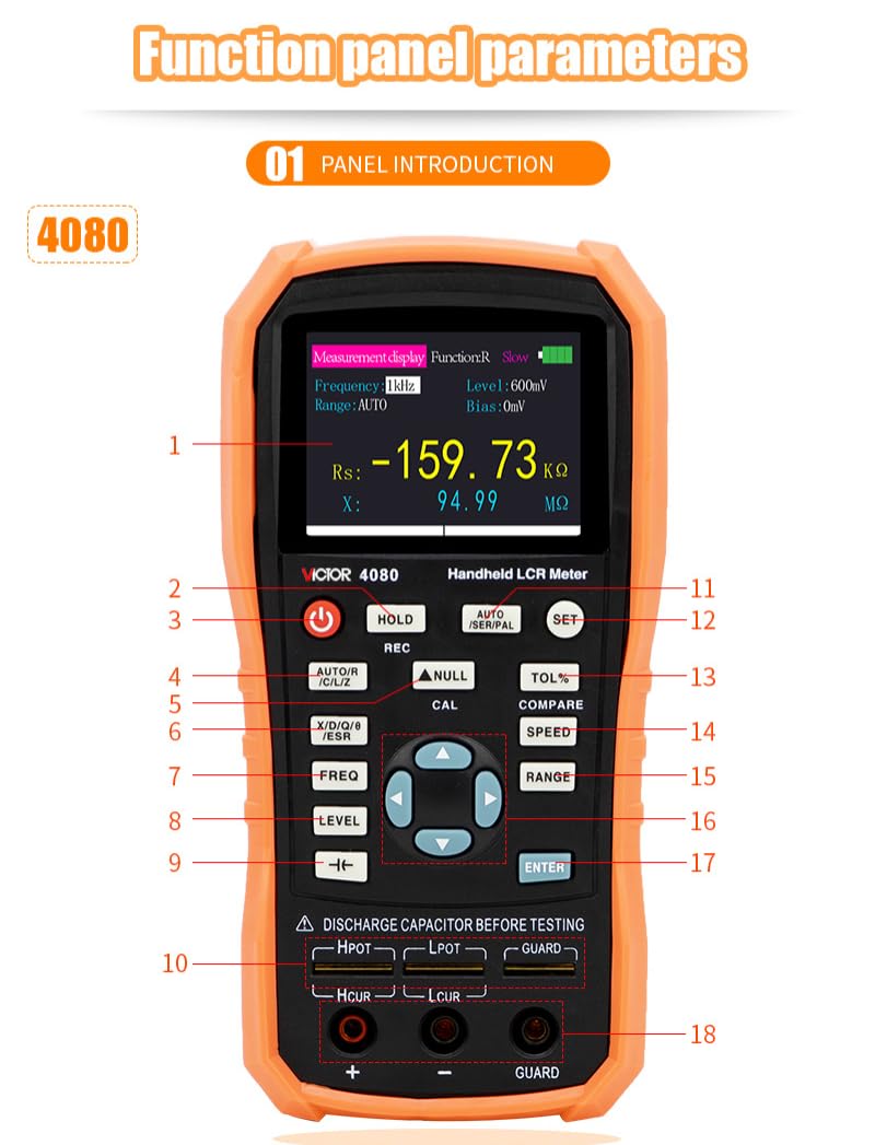 4080/4082 Hand held 5 Digits Manual Auto Range LCR Meter 20Mohm Resistance 2000H Inductance 20mF Capacitance 5V Lithium Batter(Victor 4080)