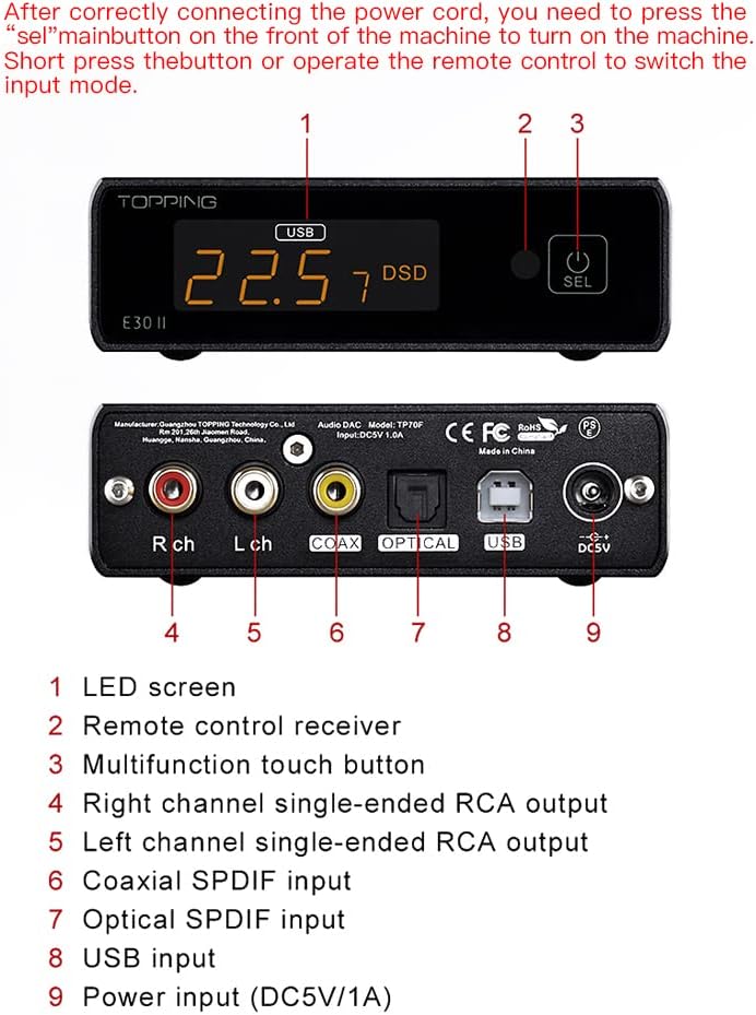Topping E30 USB DAC ハイレゾ対応 入荷中 www.shelburnefalls.com