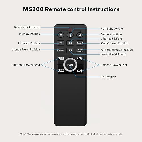 Miniatura 8 de MLILY EGOHOME - Base de somier ajustable tamaño completo y colchón de espuma viscoelástica de 14 pulgadas, base de cama eléctrica plegable de metal