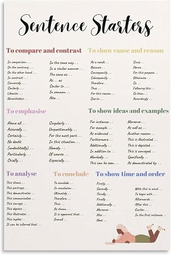 RORCIE Póster de iniciadores de oraciones, decoración de aula de inglés, póster de gramática de secundaria, pintura en lienzo, póster de arte de