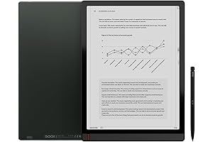 Boox Tab Ultra: Read, Write, and Draw Like Never Before