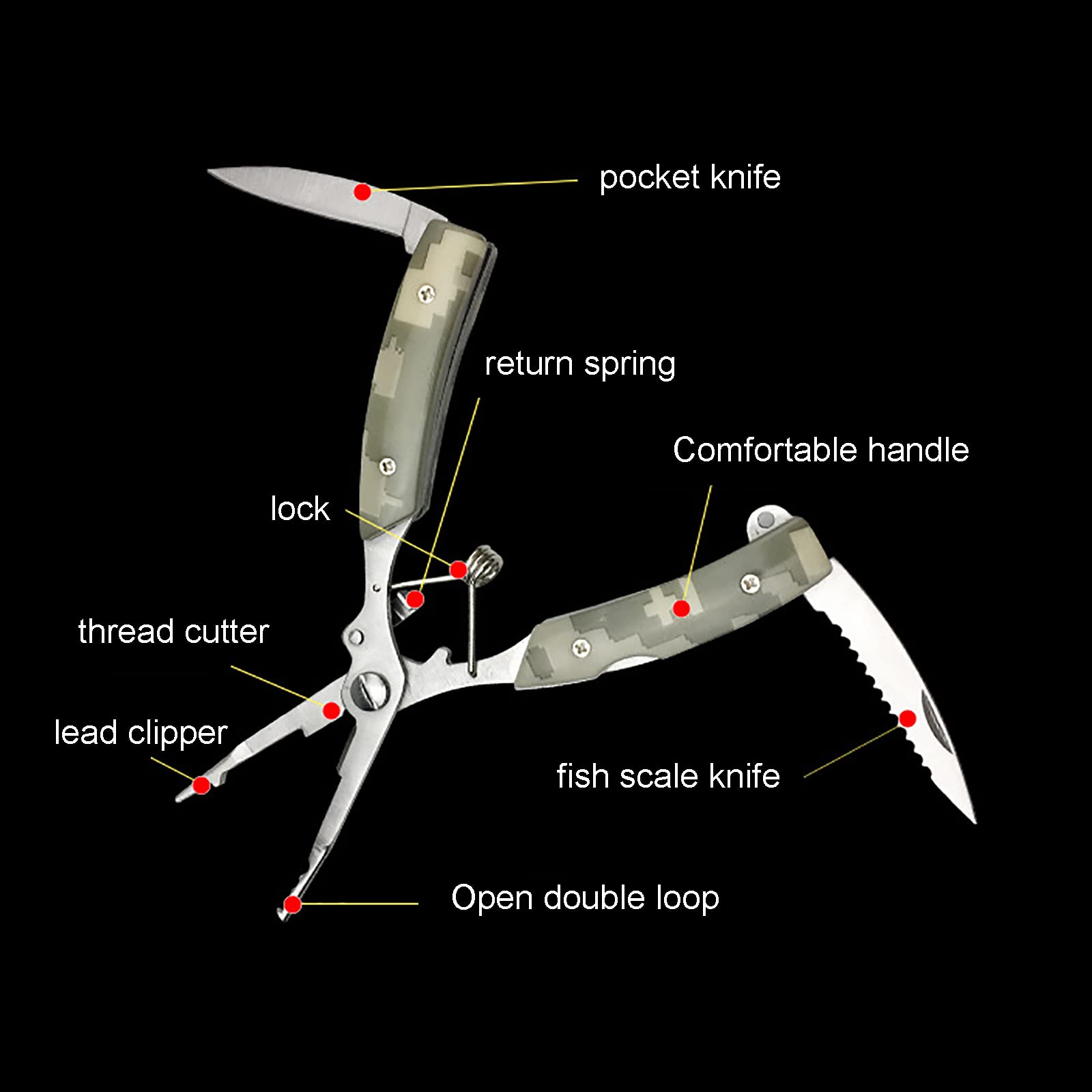 Generic Köderzange Angelzange Aus Edelstahl Multifunktionale Angelschere Angelzange mit Offener Schlaufe Mit Angelgerät mit Nylonhülle