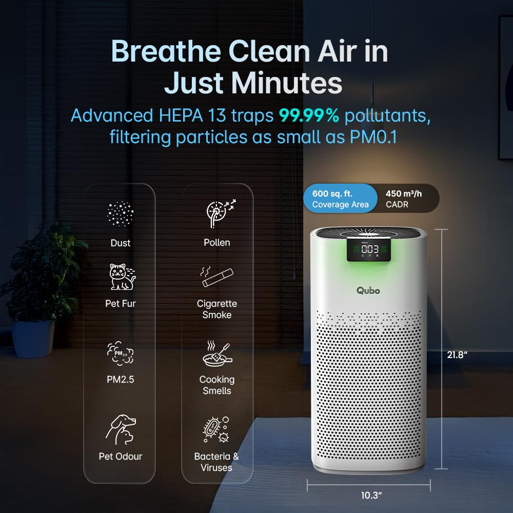 New Year Sale Qubo Smart Air Purifier Q600 For Home By Hero Group | 600 Sq...